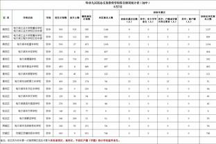 开云平台官网入口登录手机版截图1